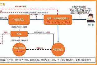 日益精进！迪克2月场均11.7分&三分命中率50% 较前2个月上涨明显