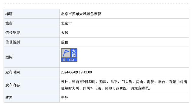 南加州大学主力后卫科利尔将伤缺4-6周 布朗尼将获得更多出场时间