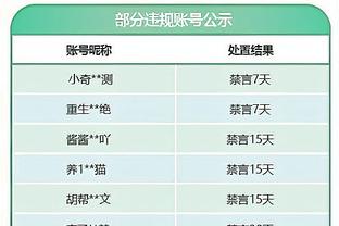 记者：浙江队赴韩日考察亚冠对手 已有中东豪门报价竞争莱昂纳多